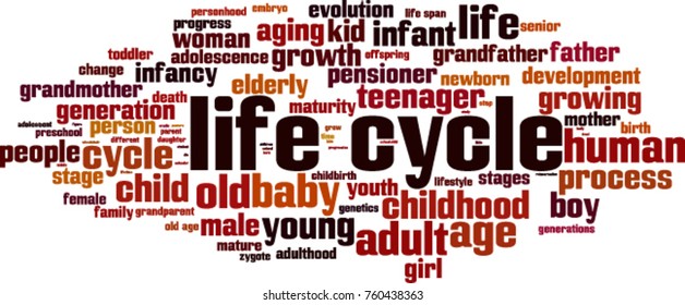 Life cycle word cloud concept. Vector illustration