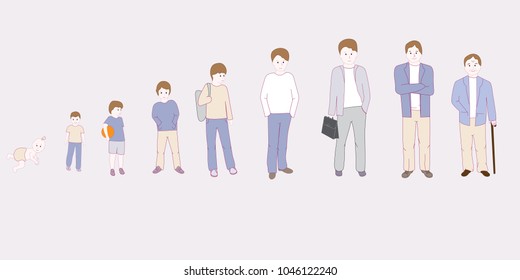 Life cycles of man isolated on gray background. Cartoon people set. Collection of hand drawn people for: web site,poster,placard and wallpaper. Creative art concept, vector illustration eps 10
