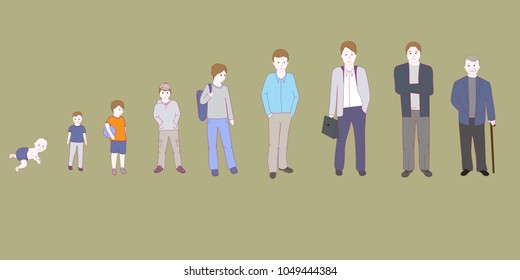 Life cycles of man isolated on background. Cartoon people set. Collection of hand drawn people for: web site,poster,placard and wallpaper. Creative art concept, vector illustration eps 10
