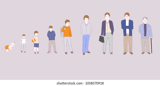 Life cycles of man isolated on background. Cartoon people set. Collection of hand drawn people for: web site,poster,placard and wallpaper. Creative art concept, vector illustration eps 10
