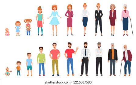 Life cycles of man and woman. Tiny People generations. Human growth concept vector illustration.