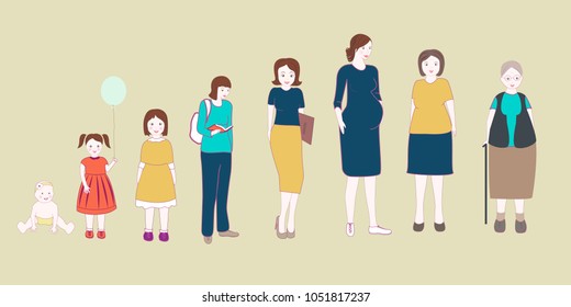 Life cycles of woman isolated on background. Cartoon people set. Collection of hand drawn people for: web site,poster,placard and wallpaper. Creative art concept, vector illustration eps 10