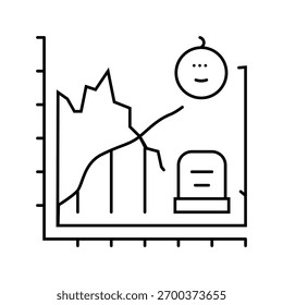 gráfico de comparação da morte da vida ícone da linha de mortalidade vetor. gráfico de comparação da morte da vida sinal de mortalidade.