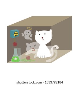 The life and death of Schrodinger's cat vector illustration. Schrodinger's famous thought experiment. Quantum superposition cat. A cat, a flask of poison, and a radioactive source in box.