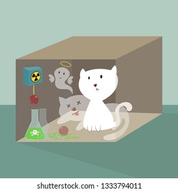 The life and death of Schrodinger's cat vector illustration. Schrodinger's famous thought experiment. 
Quantum superposition cat. A cat, a flask of poison, and a radioactive source in a box. 