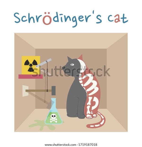 シュレーディンガーの猫のベクターイラストの生死 シュレディンガーの有名な思考実験 量子重ね合わせ猫 シュレディンガーの猫イラストパステル漫画 のベクター画像素材 ロイヤリティフリー