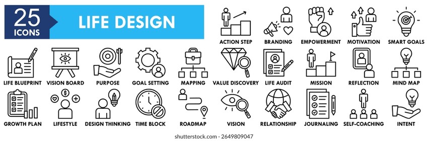 Life Design icon collection set. Containing design design, life, empowerment, motivation, smart goals