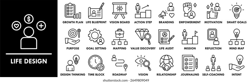 Life Design icon collection set. Containing design design, life, empowerment, motivation, smart goals