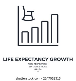 Life Expectancy Growth Concept Editable Stroke Outline Icon Isolated On White Background Flat Vector Illustration. Pixel Perfect. 64 X 64.