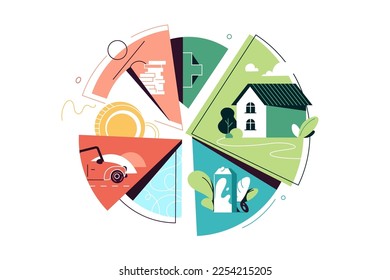 Life expenses, cost of maintaining daily life concept vector illustration. House, car, money, coins, cross and milk representing housing, transportation, healthcare, and sustenance expenses