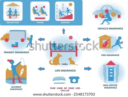 Life insurance. Infographics. Blue, red, yellow.