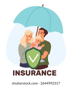 Seguro de vida. Proteção para toda a família. Marido, esposa e filho protegidos por guarda-chuva e escudo. Segurança das pessoas. Serviço de garantia de investimento e tratamento médico