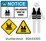 Life jacket, notice sign.