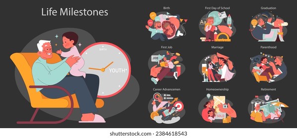Life Journey Illustrated. Capturing pivotal moments from birth to retirement. Key milestones, emotions, and celebrations. Flat vector illustration.