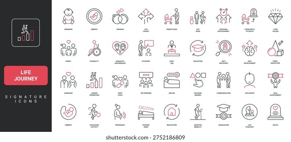 Life journey, stages and core values, choice and life span line icon set. Embryo and childhood, graduation and career, family and pregnancy thin black and red outline symbols vector illustration