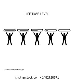 Life Level Indicator , Human Power Level , Icon Set