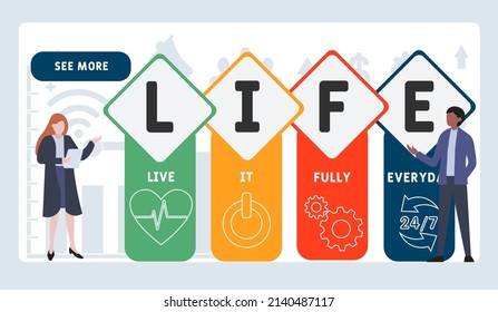 LIFE - Live It Fully Everyday acronym. business concept background.  vector illustration concept with keywords and icons. lettering illustration with icons for web banner, flyer, landing