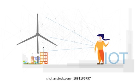 Leben auf neue Art, mit IOT-Technologie, die zum Antrieb beiträgt