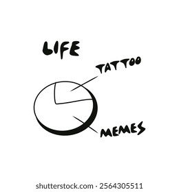 Life pie chart tattoo memes illustration vector clip art t shirt design sticker editable