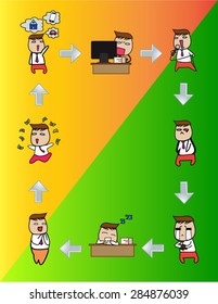 Life of salary man