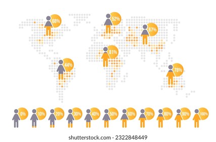 Conjunto de elementos de diseño de gráfico gráfico gráfico gráfico de satisfacción de vida. Datos demográficos. Población mundial. Símbolos vectoriales abstractos para infochart con espacios de copia en blanco. Kit de gráficos instructivos editables