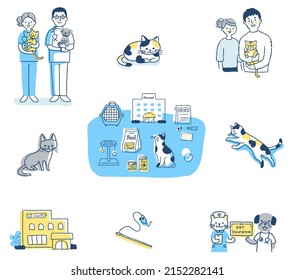 Life scene set with various pets