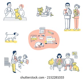 Life scene with various pets