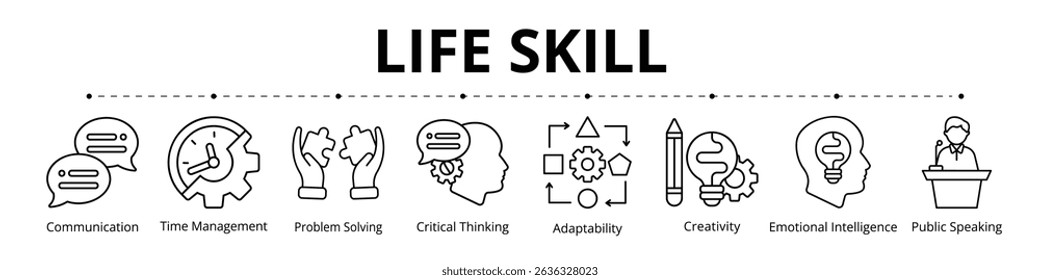 Life Skill Line Banner Web Icon Set Vector Illustration