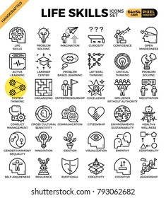 Life skills concept icons set in modern line icon style for ui, ux, website, web, app graphic design