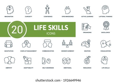 Life Skills Icon Set. Contains Editable Icons Life Skills Theme Such As Curiosity, Open Mindedness, Latteral Thinking And More.