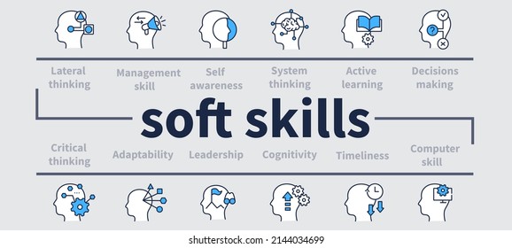 Life skills infographic. Cognitivity, influence and timeliness and more. Soft skills presentation. Personality strengths layout, info chart, banner