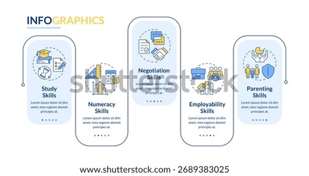 Life skills rectangle infographic vector. Self management improvement. Routine competencies. Data visualization with 5 steps. Editable rectangular options chart