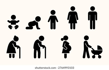 Life stage silhouettes, aging process, human icons set.
