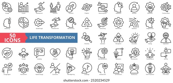 Life transformation icon collection set. Containing change, growth, development, evolution, transition, progress, metamorphosis, adaptation, renewal icon. Simple line vector illustration.