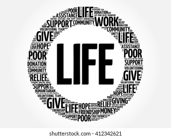 LIFE word cloud collage, concept background