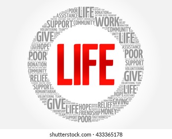 LIFE word cloud collage, concept background