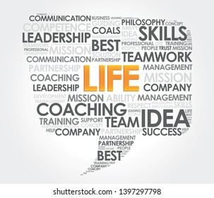 Life in  word cloud dialog  bubble