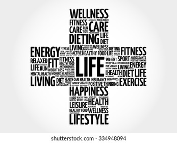 LIFE word cloud, health cross concept