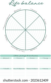 Life-balance circle page for planner