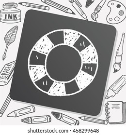 Lifebuoy doodle