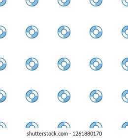 lifebuoy icon pattern seamless white background. Editable outline lifebuoy icon. lifebuoy icon pattern for web and mobile.