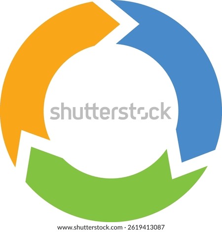 Lifecycle 3 part wheel diagram vector template