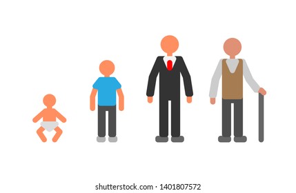 Lifecycle of man from birth to old age, pictogram set. Male human at different life cycles, people flat icons. Infant baby, teenager, adult, old person. Simple vector concept of ageing.