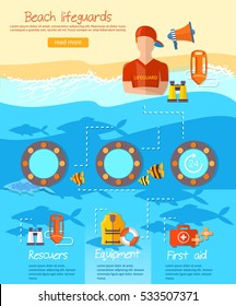 Lifeguards infographic, work of a professional lifeguard on the beach vector 