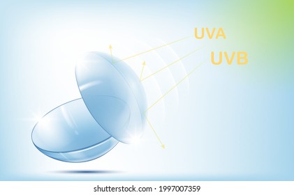 Lifelike contact lenses UVA and UVB protection prevent light from entering the eyes Keeps eyes moist. reduce irritation increase service life clean eye care concept on clear white background 3D vector