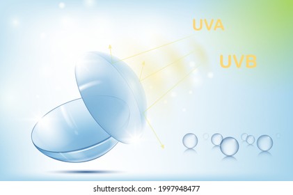 Lifelike contact lenses UVA and UVB protection prevent light from entering the eyes Keeps eyes moist. reduce irritation increase service life clean eye care concept on clear white background 3D vector