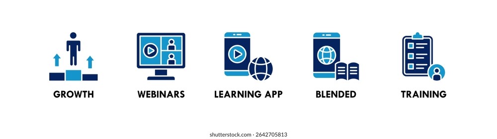 Lifelong Learning banner web icon vector illustration concept with icon of growth, webinars, learning app, blended, and training