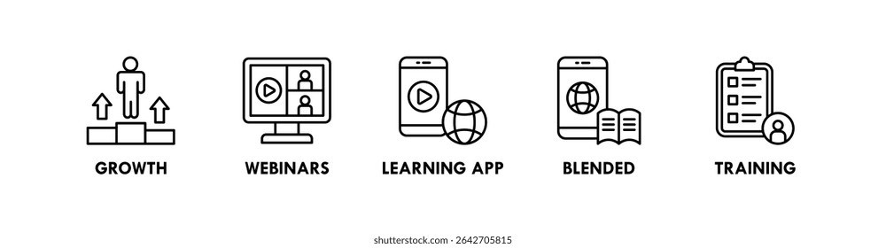 Lifelong Learning banner web icon vector illustration concept with icon of growth, webinars, learning app, blended, and training
