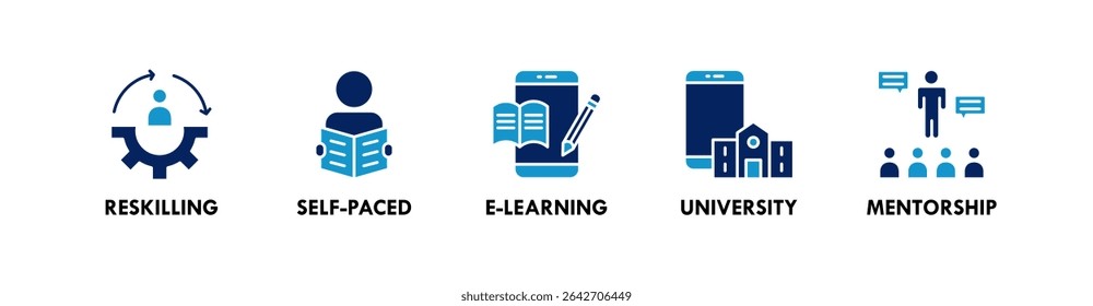 Lifelong Learning banner web icon vector illustration concept with icon of reskilling, self-paced, e-learning, university, and mentorship