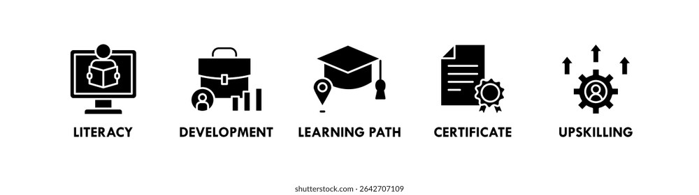 Lifelong Learning banner web icon vector illustration concept with icon of literacy, development, learning path, certificate, and upskilling
